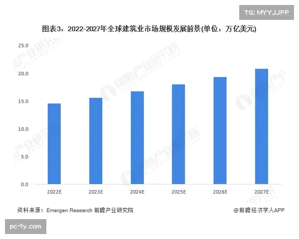 英超联盟与新的美国流媒体平台就2027-2028周期转播权进行初步接触